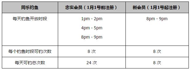 我们是一支很好的球队，我们将会重新开始。